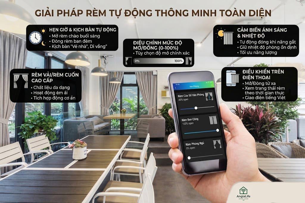 Rèm tự động (motor rèm cửa) AnGiaLife chống nóng cho nhà